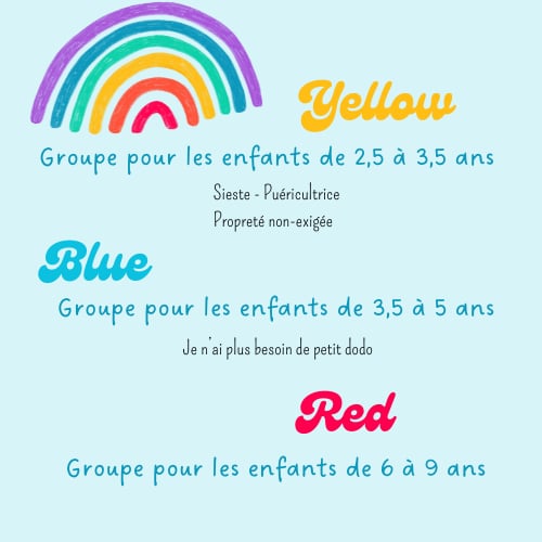 Flyer expliquant les groupes de stage