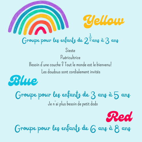 Flyer expliquant les groupes de stage